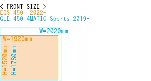 #EQS 450+ 2022- + GLE 450 4MATIC Sports 2019-